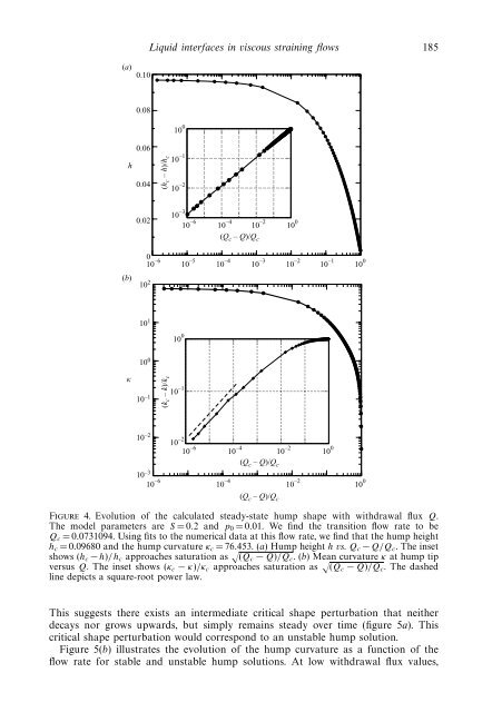 Liquid interfaces in viscous straining flows ... - Itai Cohen Group