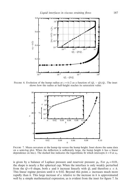 Liquid interfaces in viscous straining flows ... - Itai Cohen Group