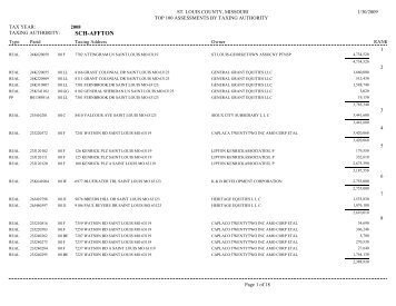 ST LOUIS COUNTY MO TOP100 2008 SCHOOL.pdf