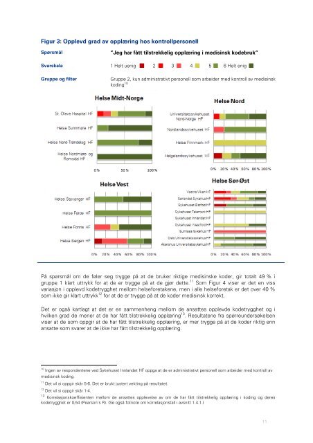 Nasjonal internrevisjon av medisinsk kodepraksis - Helse Vest