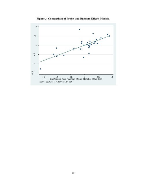 Entrepreneurship Programs in Developing Countries: A ... - IYFLive.net