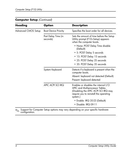 Computer Setup (F10) Utility Guide