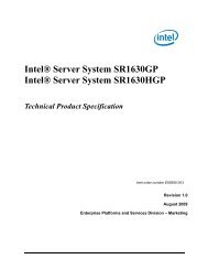 IntelÃ‚Â® Server System SR1630GP IntelÃ‚Â® Server System SR1630HGP ...