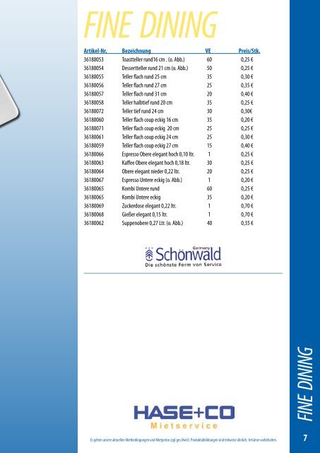 1 19 Fax-Nr. Münster: 02 51- 0 33 22-19 Fax-Nr ... - Hase und Co