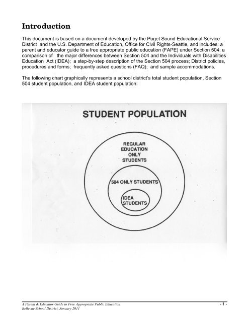 504 Manual - Bellevue School District