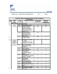 Lista cuprinzand termenele pentru serviciile furnizate - Agentia ...