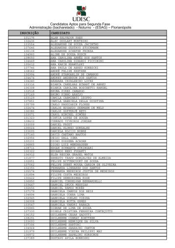 Candidatos Aptos para Segunda Fase Administração (bacharelado ...