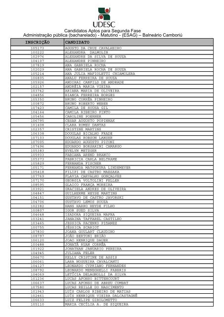 Candidatos Aptos para Segunda Fase Administração (bacharelado ...