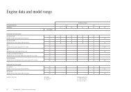 Download Sprinter Traveliner/Crewbus Data sheet (PDF, 1320 KB)