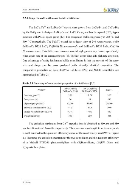 Suren Kandasamy Dissertation.pdf - University of Surrey