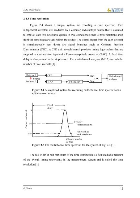 Suren Kandasamy Dissertation.pdf - University of Surrey