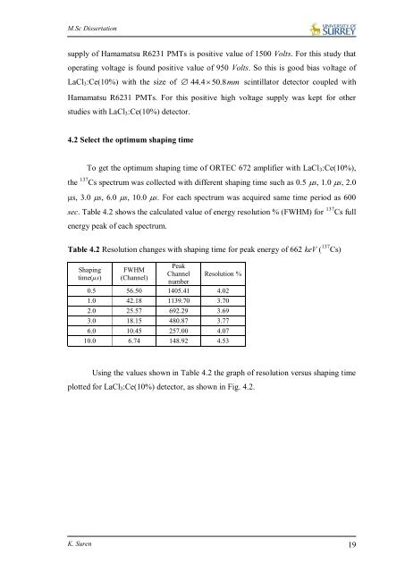 Suren Kandasamy Dissertation.pdf - University of Surrey