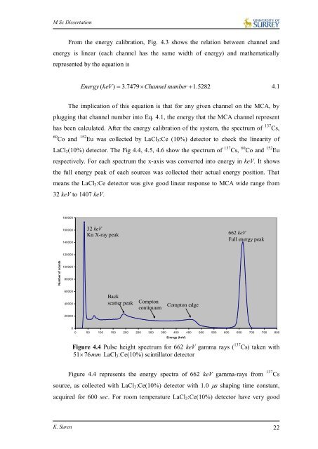 Suren Kandasamy Dissertation.pdf - University of Surrey