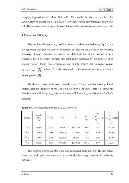 Suren Kandasamy Dissertation.pdf - University of Surrey