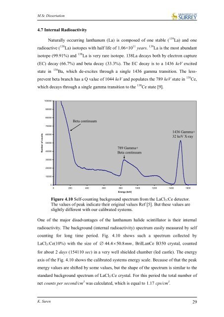 Suren Kandasamy Dissertation.pdf - University of Surrey