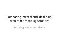 Comparing internal and ideal point preference mapping solutions