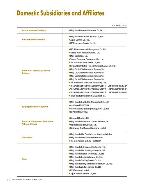 Domestic Subsidiaries and Affiliates