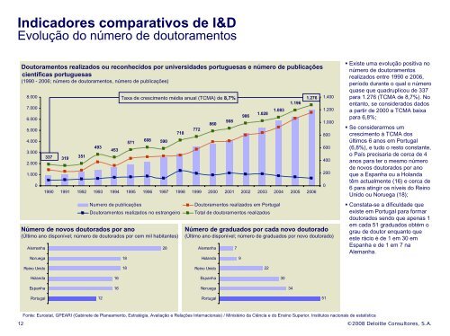 Estudo comparativo de bolsas de doutoramento e pÃ³s ... - FCT