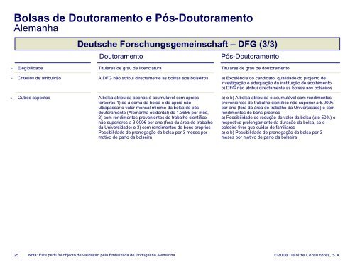 Estudo comparativo de bolsas de doutoramento e pÃ³s ... - FCT