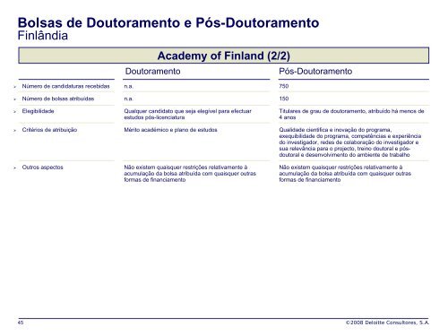 Estudo comparativo de bolsas de doutoramento e pÃ³s ... - FCT