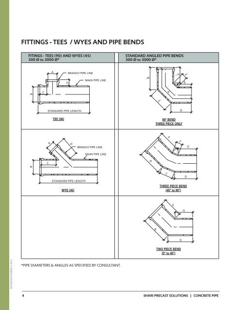 Concrete Pipe - Shaw Precast Solutions