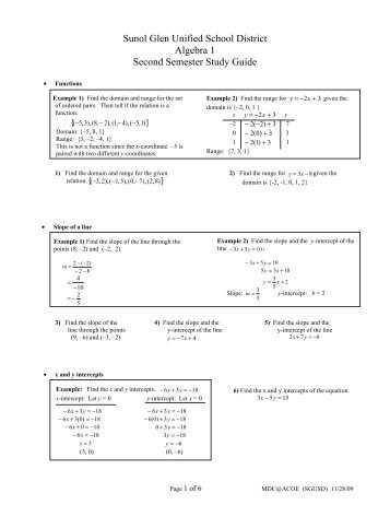 SGUSD Algebra I Semester 2 Study Guide 2009-10
