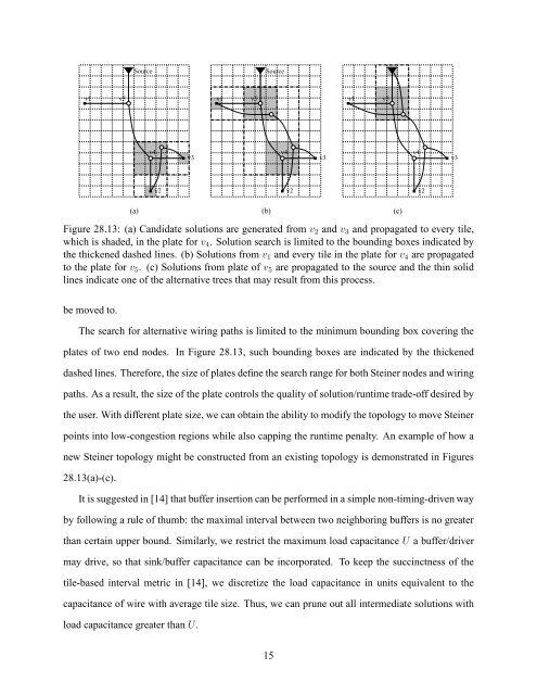 Buffering in the Layout Environment - Computer Engineering ...