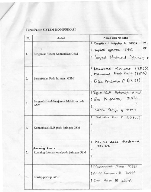 " Tugas Paper SISTEM KOMUNIKASI