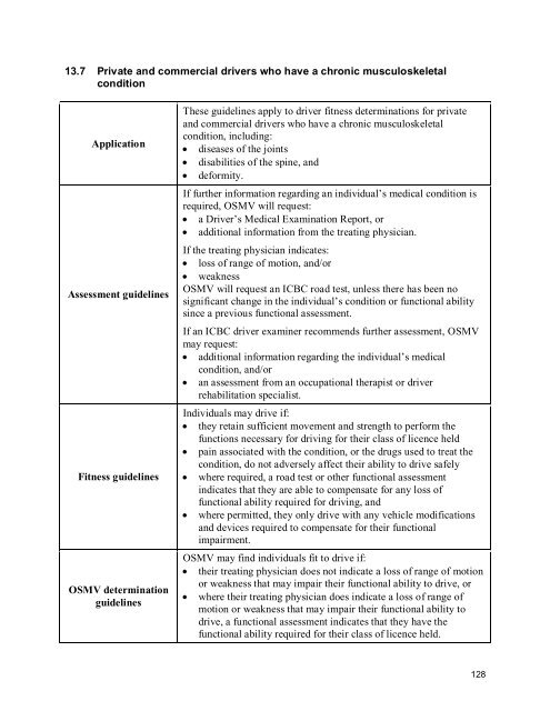 2010 BC Guide in Determining Fitness to Drive