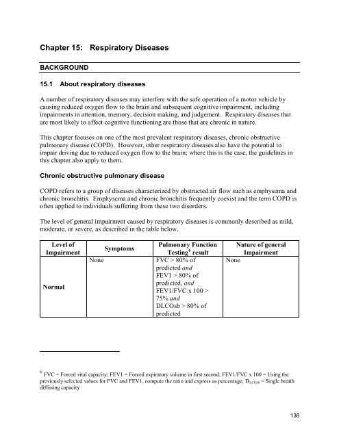 2010 BC Guide in Determining Fitness to Drive