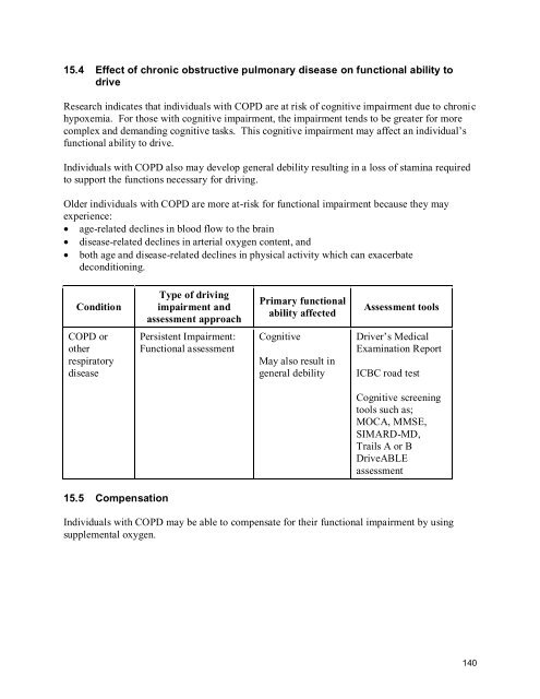 2010 BC Guide in Determining Fitness to Drive