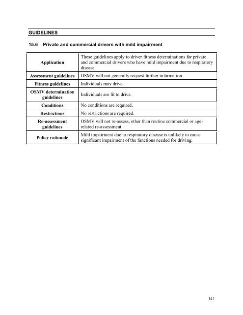 2010 BC Guide in Determining Fitness to Drive