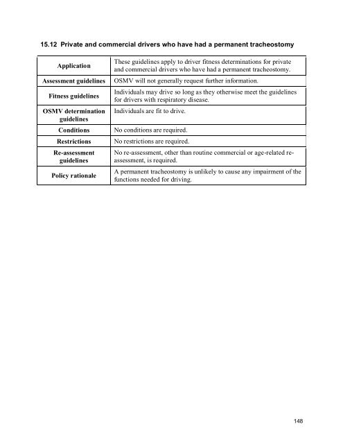 2010 BC Guide in Determining Fitness to Drive