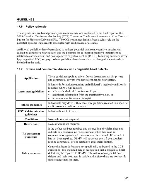 2010 BC Guide in Determining Fitness to Drive