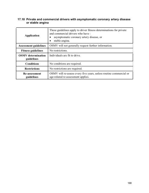 2010 BC Guide in Determining Fitness to Drive