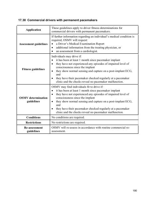 2010 BC Guide in Determining Fitness to Drive