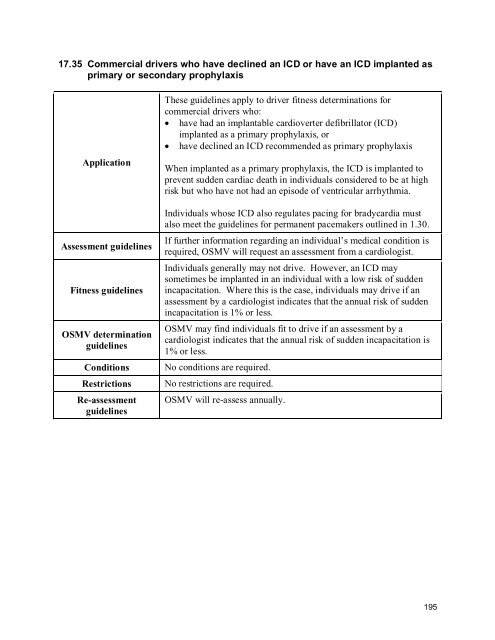 2010 BC Guide in Determining Fitness to Drive