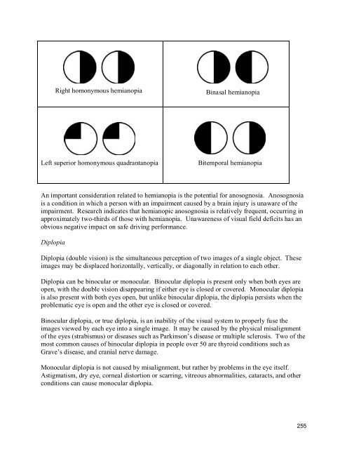 2010 BC Guide in Determining Fitness to Drive