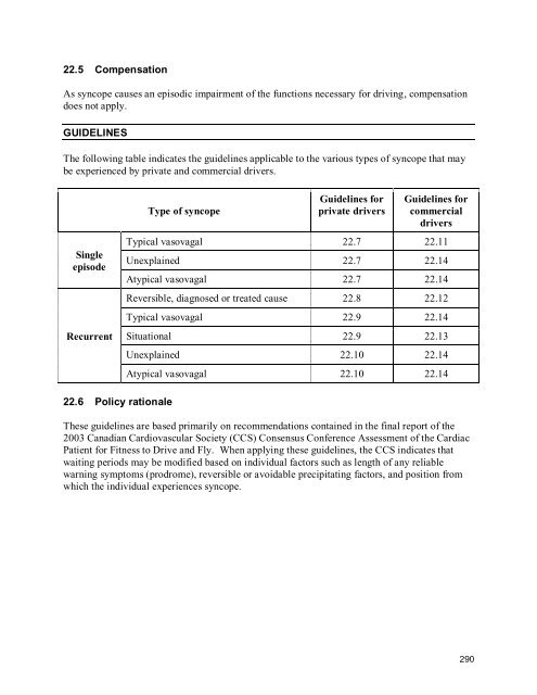 2010 BC Guide in Determining Fitness to Drive