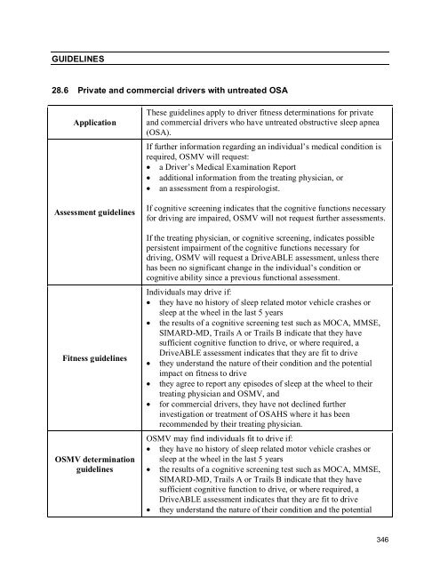 2010 BC Guide in Determining Fitness to Drive