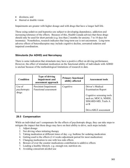 2010 BC Guide in Determining Fitness to Drive