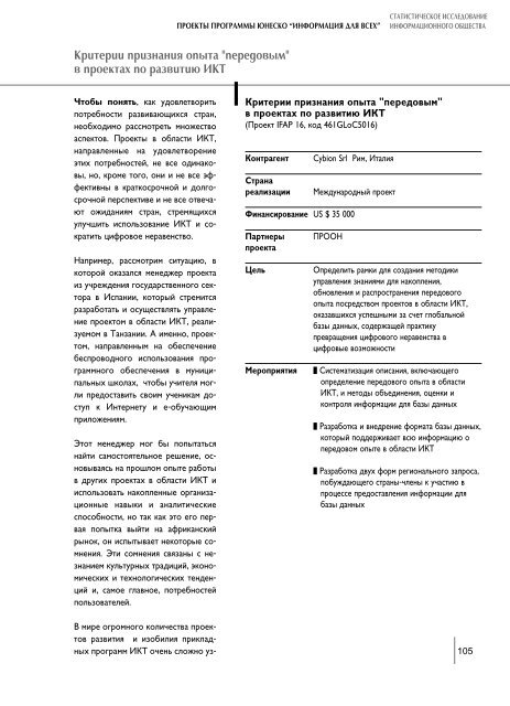 ÐÑÑÐµÑ ÐÑÐ¾Ð³ÑÐ°Ð¼Ð¼Ñ ÐÐÐ Ð·Ð° 2004 - 2005 Ð³Ð³ - Ð Ð¾ÑÑÐ¸Ð¹ÑÐºÐ¸Ð¹ ÐºÐ¾Ð¼Ð¸ÑÐµÑ ...