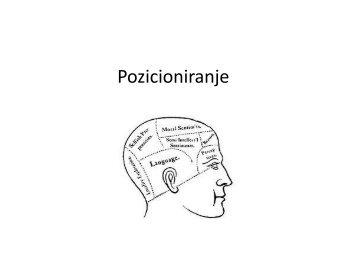 Pozicioniranje