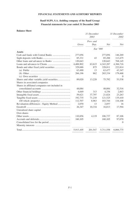 banif finance, ltd.