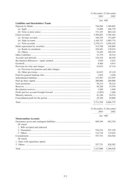 banif finance, ltd.