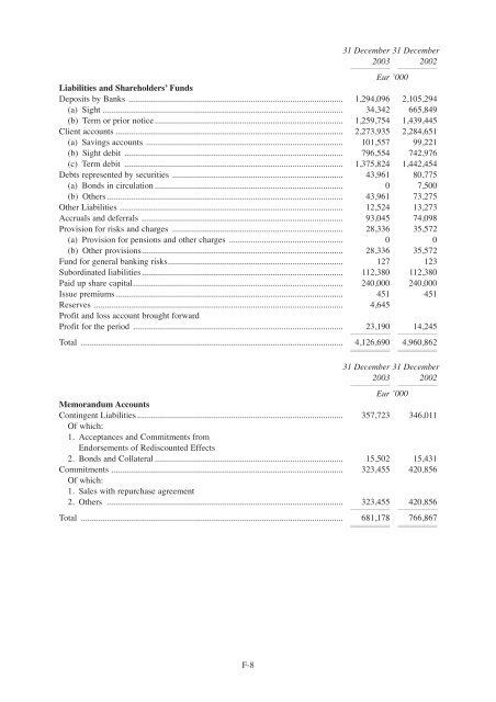 banif finance, ltd.