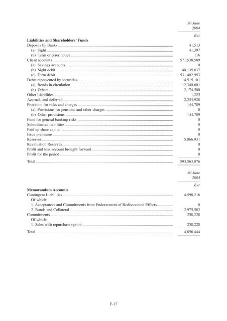 banif finance, ltd.