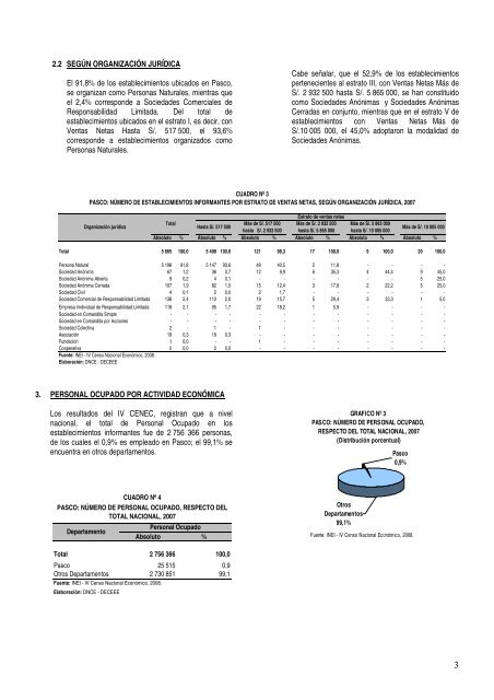 PASCO: PRINCIPALES RESULTADOS DEL IV CENSO ... - Inei