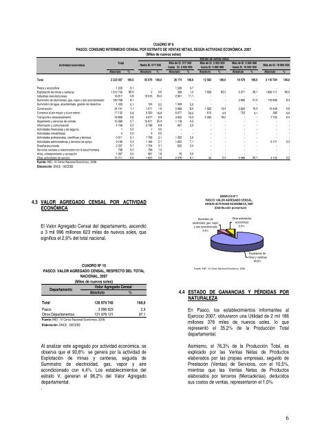 PASCO: PRINCIPALES RESULTADOS DEL IV CENSO ... - Inei