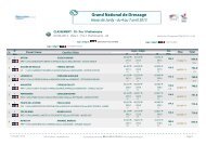 RÃƒÂ©sultats - World Sport Timing